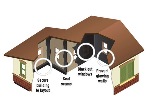 A Light Block - Kit - Just Plug Lighting System