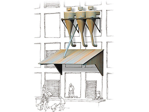 HO Wall-Mount Industrial Dust Collectors -- Kit pkg(3)
